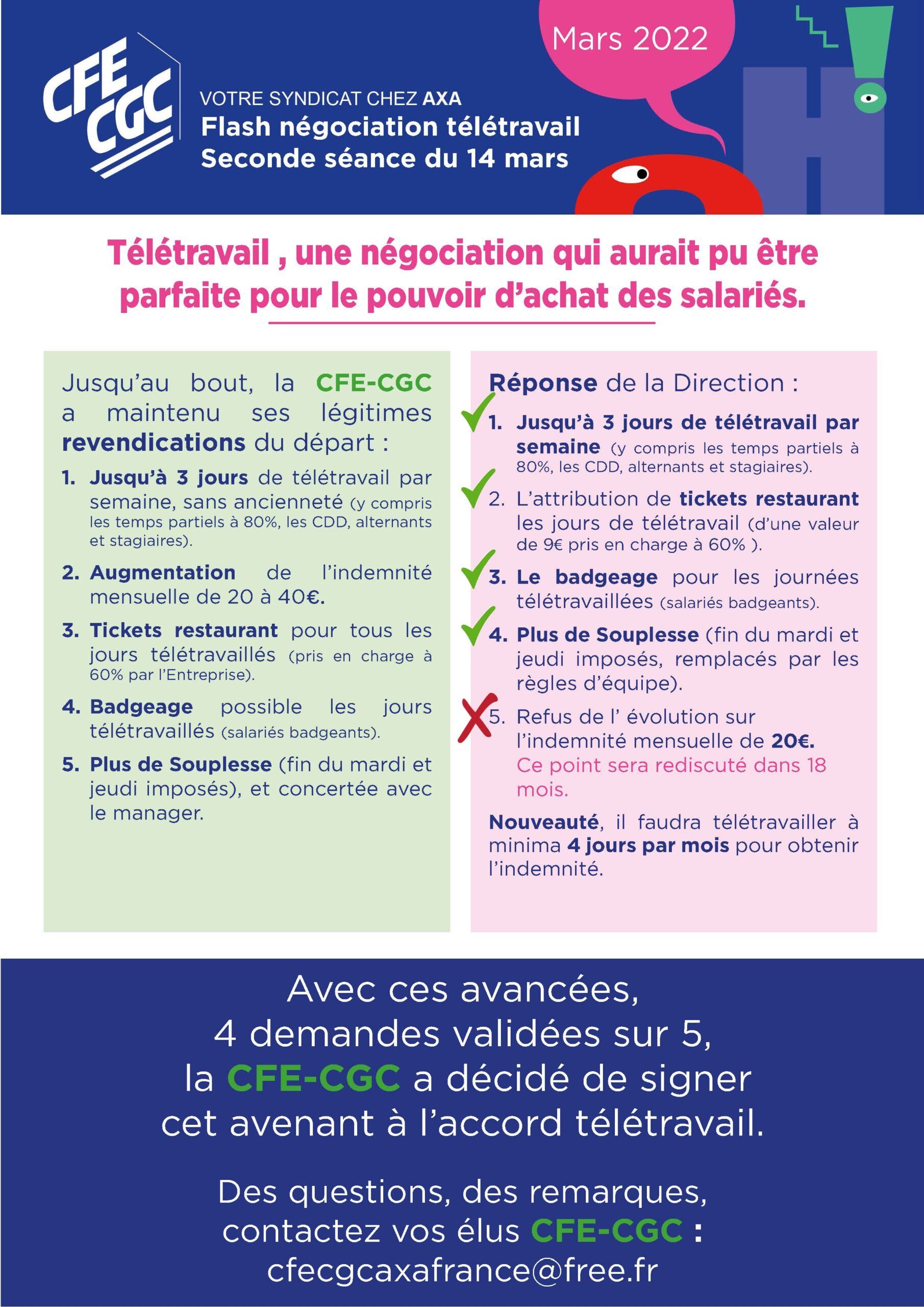 CFE-CGC négociation Télétravail 0322